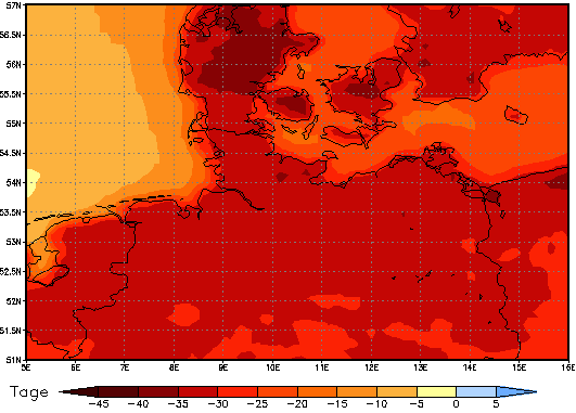 Gebietsmittel dieses Klimalaufs: -32 Tage