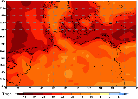 Gebietsmittel dieses Klimalaufs: -26 Tage