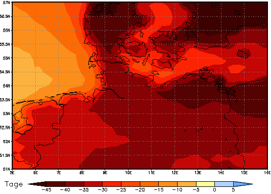 Gebietsmittel dieses Klimalaufs: -36 Tage