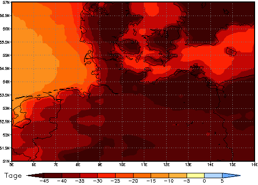 Gebietsmittel dieses Klimalaufs: -32 Tage