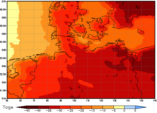 Gebietsmittel dieses Klimalaufs: -31 Tage