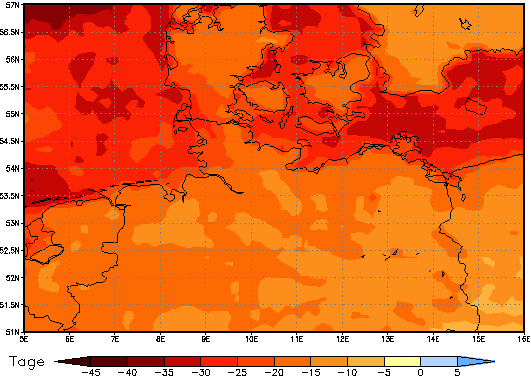 Gebietsmittel dieses Klimalaufs: -15 Tage