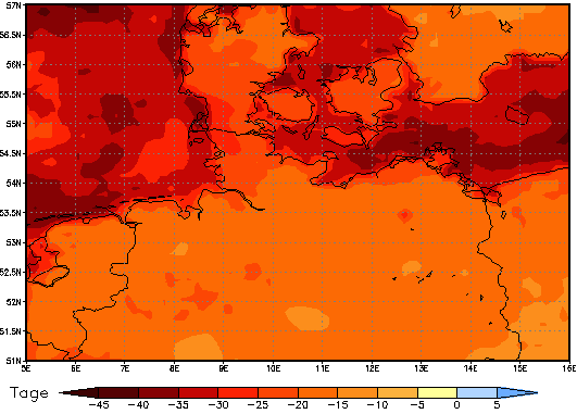Gebietsmittel dieses Klimalaufs: -18 Tage