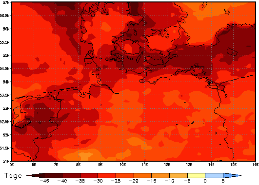 Gebietsmittel dieses Klimalaufs: -27 Tage