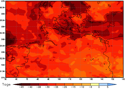 Gebietsmittel dieses Klimalaufs: -27 Tage