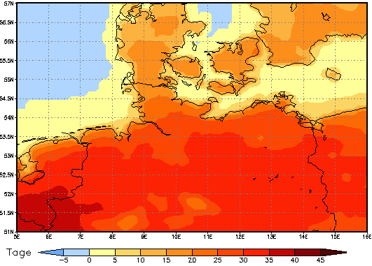 Gebietsmittel dieses Klimalaufs: +32 Tage