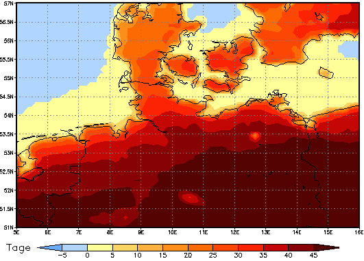Gebietsmittel dieses Klimalaufs: +42 Tage