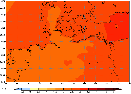 Gebietsmittel dieses Klimalaufs: +2.5°C
