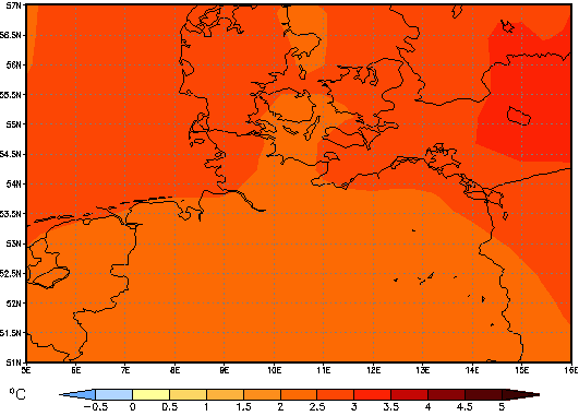 Gebietsmittel dieses Klimalaufs: +2.2°C