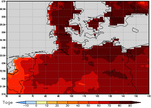 Gebietsmittel dieses Klimalaufs: +83 Tage
